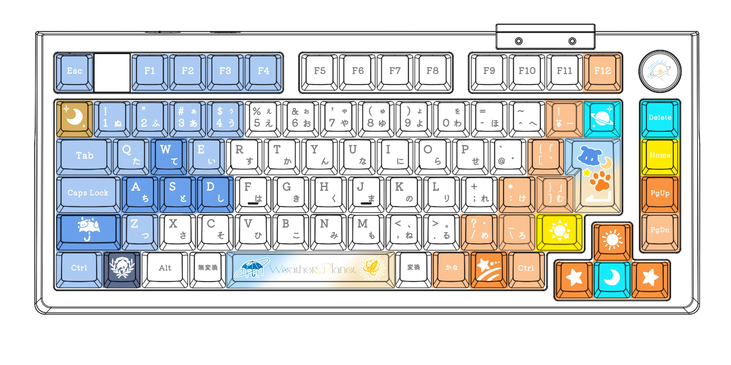 ゲーミングキーボード 表面